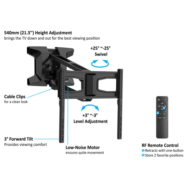 M MOTORIZED PULL DOWN FULL MOTION FLEXARM 37-70