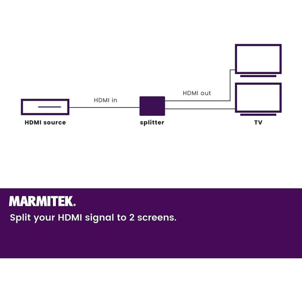 MARMITEK SPLIT 612 UHD 1-IN/2-OUT HDMI SPLITTER